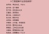 十二星座与姓氏搭配的秘密，为何某些星座适合特定姓氏