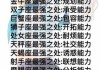 十二星座最擅长的学科