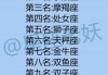 十二月女生星座是什么？