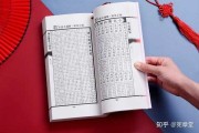 2022年通书吉时，解读与 significance