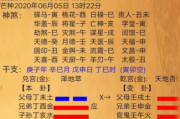 六爻起名吉凶详解