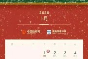 2019年生女宝宝吉时揭秘，最佳生育时机助力宝宝健康成长