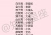 十二星座男劈叉什么意思