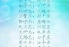 十二星座，女生的美丽与独特气质