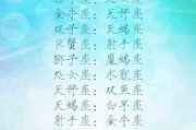 十二星座，女生的美丽与独特气质