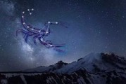 揭秘十二星座之天蝎座的神秘魅力
