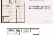 门，解开的关键