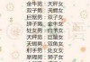 十二星座男配什么女生，你的另一半会是哪一个？