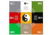 八字中忌神的测算方法及相克相生解析