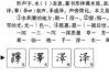 泽熙宝宝，听天意起名，给孩子最好的未来