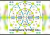 2020年8月17日吉时，解读与 significance
