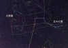 熊兔十二星座，十二星座背后的传说与文化意义