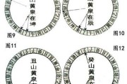 未山丑向，已亥日吉时，探寻布局的奥秘与智慧