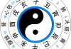 十二星座代表什么时辰？