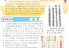好，用户让我写一篇关于生肖癸卯运势的文章，标题和内容都要写。首先，我需要确定标题，要吸引人又准确。，内容部分要不少于874个字，涵盖运势分析、生点、运势趋势以及注意事项