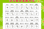 汉字五行吉凶，解析汉字中的五行属性与命运