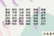 男女宝宝取名文字开头如何巧妙选择，创意与寓意并重