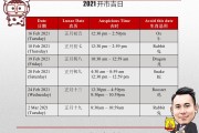 2021年正月开市吉时，蕴含的商机与投资机遇
