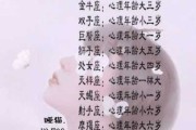 80年十二月，揭秘那一年出生的星座特质与命运走向