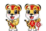2023年在中被称为虎年，你知道吗？
