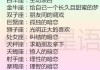 十二星座的浪漫女孩，她们的独特魅力与人生追求