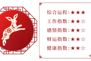一月九号生肖兔运势详解，连连，事业双丰收