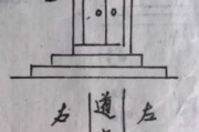 楼层吉凶测，揭秘住宅楼层背后的秘密！