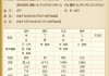 八字测算号推荐，了解命理奥秘，掌控人生方向！