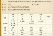 八字是什么？八字算命的原理与应用