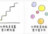 40多岁算命，探索生命的意义与未来的方向