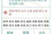 23年属兔出生吉时是什么