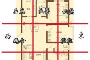 揭秘属，如何准确判断吉凶方位？