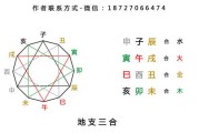 八字人际关测算，解读命理与人际关的和谐之道