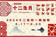 6月28日生肖运势分析，吉凶搭配，助力生活