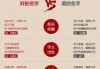名字中的福气与凶星，吉凶全解析