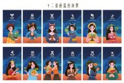 十二星座的宝贝女，谁是最受欢迎的星座女生？