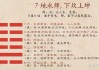 卦卦算命师傅的称呼，传统与现代的探索