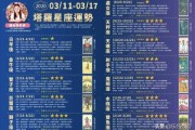 十二生肖31日运势，星座与事业的双重解析