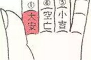 八门掐指算命术是什么