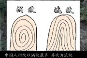 算命先生的耳洞密码,解读传统文化中的命运之谜 算命先生的耳洞密码,解读传统文化中的命运之谜