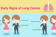 梦见咳血是什么征兆，周公解梦解析与健康提示