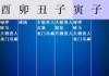 缘分测算生辰八字，解读命运与的奥秘