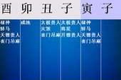 缘分测算生辰八字，解读命运与的奥秘