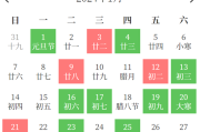 2024年1月开工吉日吉时，择良辰吉日，开启新篇章