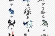 地王的生肖，算命中的神秘象征