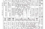 求签，解读10签的奥秘与启示