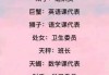 十二星座，配什么样的老师才最配？