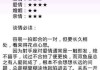 十二星座，配对你的爱车？