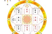 揭秘归墟吉凶，古代学的智慧之光