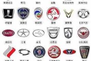 十二星座要看什么车标